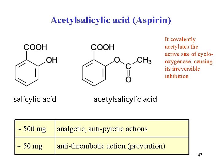 Acetylsalicylic acid (Aspirin) It covalently acetylates the active site of cyclooxygenase, causing its irreversible