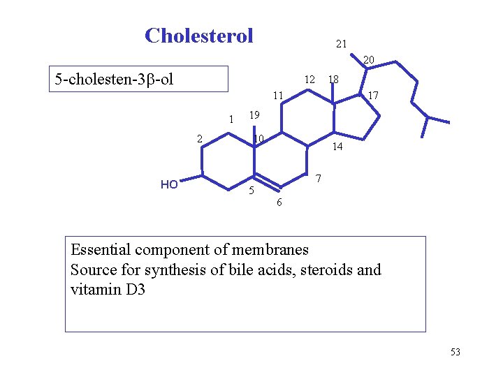 Cholesterol 21 20 5 -cholesten-3 -ol 12 18 11 1 2 HO 17 19