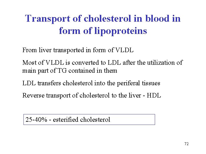 Transport of cholesterol in blood in form of lipoproteins From liver transported in form