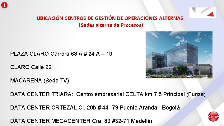 1 UBICACIÓN CENTROS DE GESTIÓN DE OPERACIONES ALTERNAS (Sedes alterna de Procesos) PLAZA CLARO