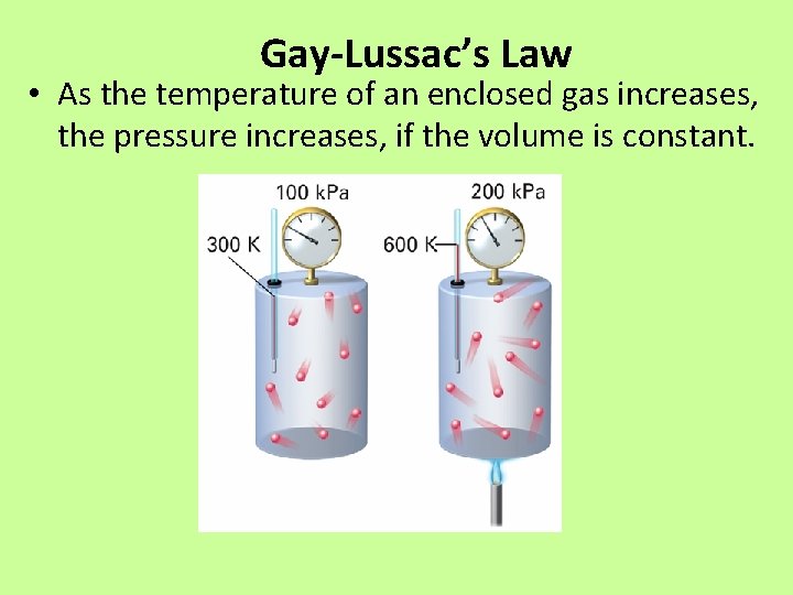 Gay-Lussac’s Law • As the temperature of an enclosed gas increases, the pressure increases,