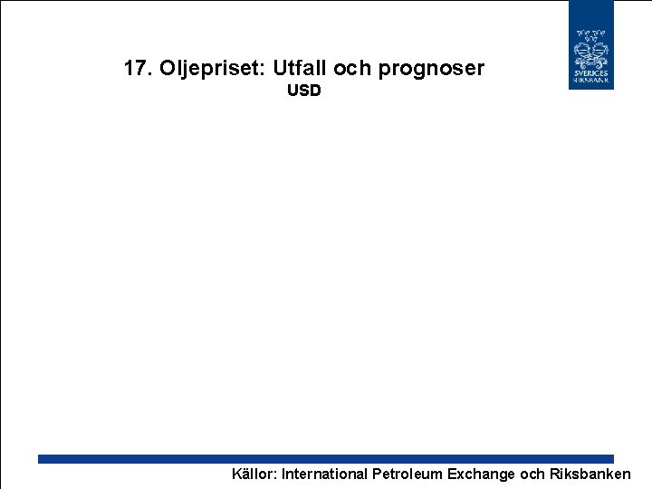 17. Oljepriset: Utfall och prognoser USD Källor: International Petroleum Exchange och Riksbanken 