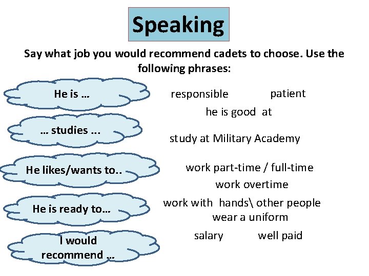 Speaking Say what job you would recommend cadets to choose. Use the following phrases: