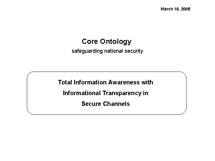 March 16, 2005 Core Ontology safeguarding national security Total Information Awareness with Informational Transparency