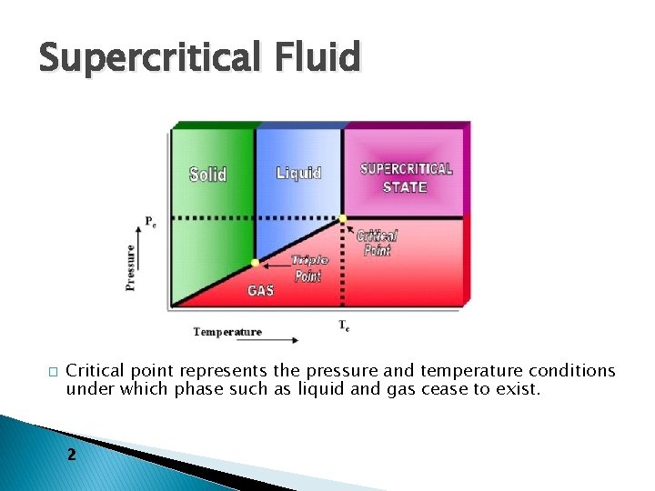 Supercritical Fluid � Critical point represents the pressure and temperature conditions under which phase