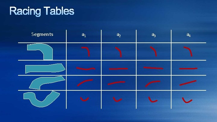 Racing Tables Segments a 1 a 2 a 3 a 4 