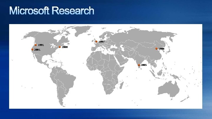 Microsoft Research 1991 2001 1997 2008 1998 2005 