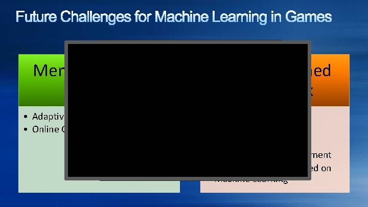 Future Challenges for Machine Learning in Games Mentioned in this talk • Adaptive and