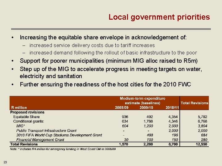 Local government priorities • Increasing the equitable share envelope in acknowledgement of: – increased