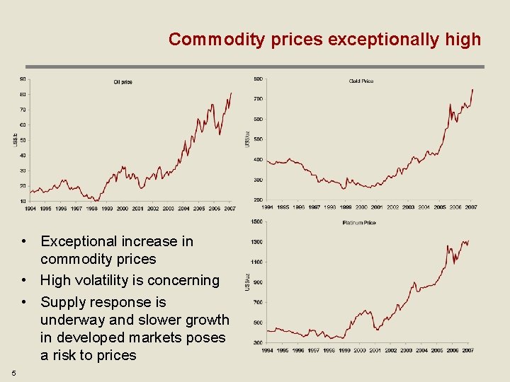 Commodity prices exceptionally high • Exceptional increase in commodity prices • High volatility is