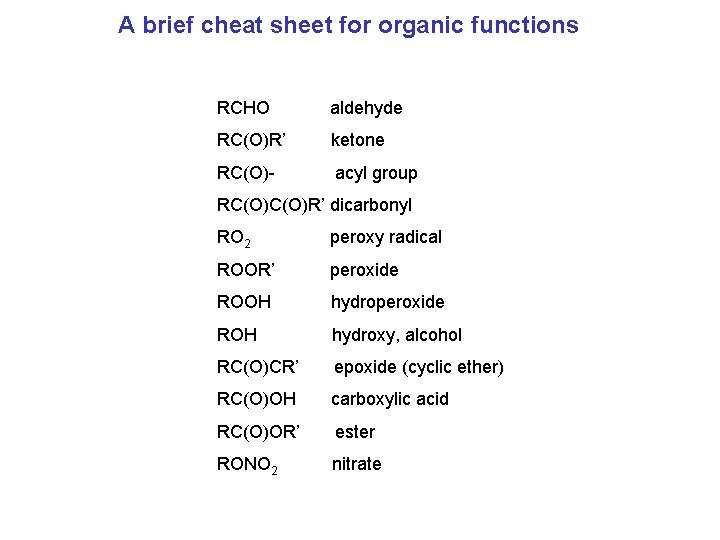 A brief cheat sheet for organic functions RCHO aldehyde RC(O)R’ ketone RC(O)- acyl group