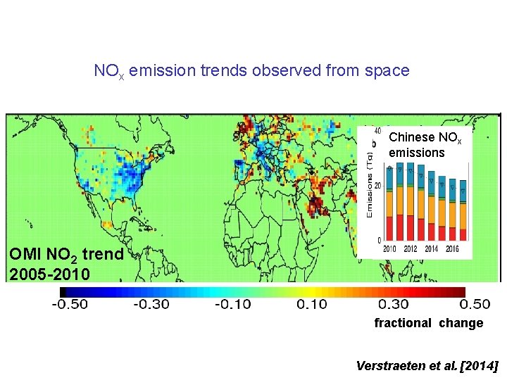 NOx emission trends observed from space Chinese NOx emissions OMI NO 2 OMI 2013