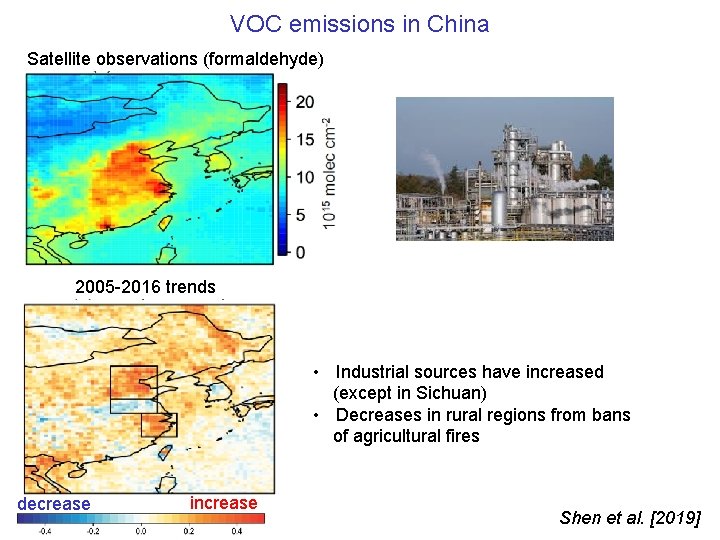 VOC emissions in China Satellite observations (formaldehyde) 2005 -2016 trends • Industrial sources have