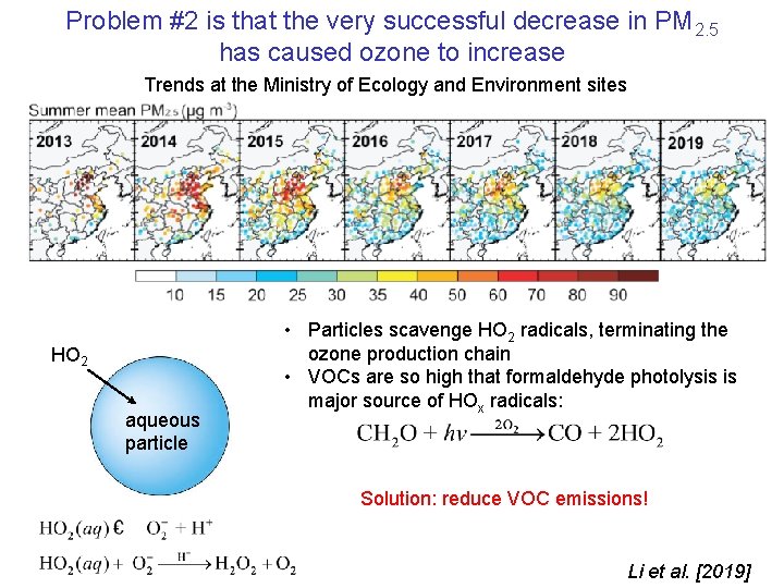 Problem #2 is that the very successful decrease in PM 2. 5 has caused