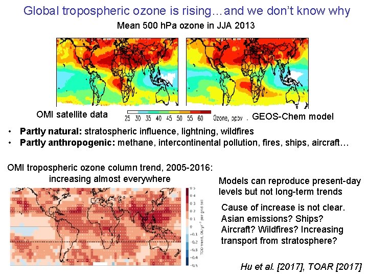 Global tropospheric ozone is rising…and we don’t know why Mean 500 h. Pa ozone