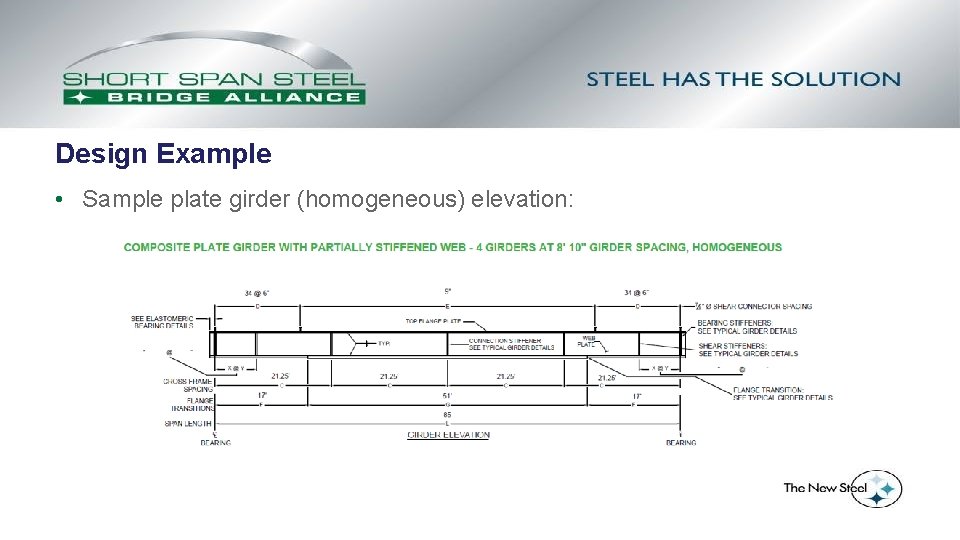Design Example • Sample plate girder (homogeneous) elevation: 