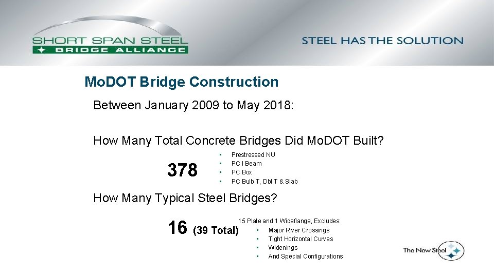 Mo. DOT Bridge Construction Between January 2009 to May 2018: How Many Total Concrete