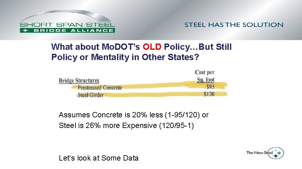 What about Mo. DOT’s OLD Policy…But Still Policy or Mentality in Other States? Assumes
