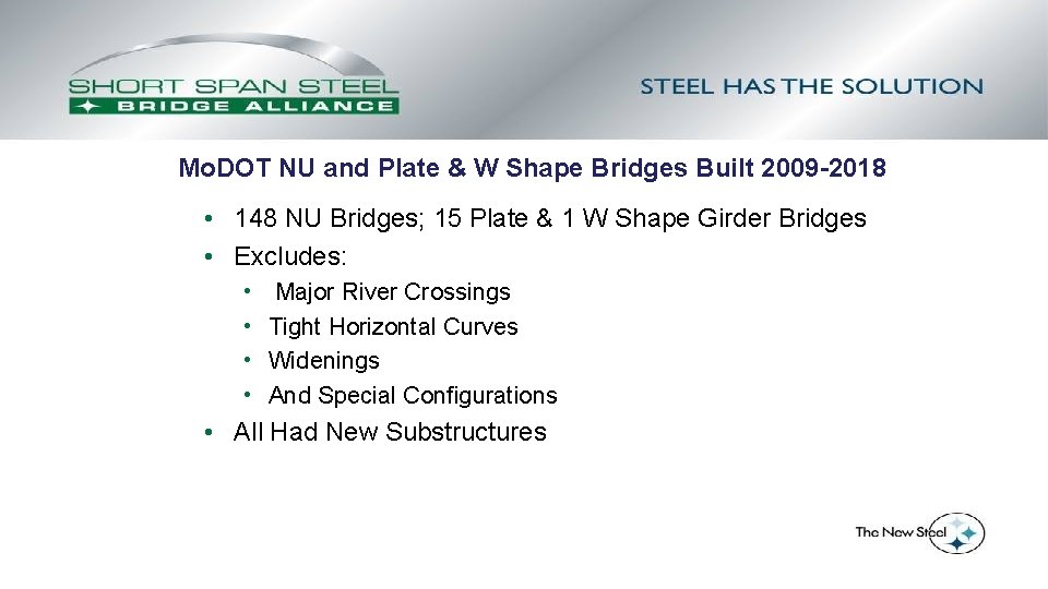 Mo. DOT NU and Plate & W Shape Bridges Built 2009 -2018 • 148