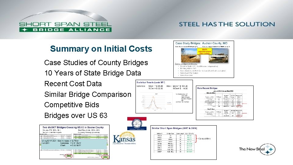 Summary on Initial Costs Case Studies of County Bridges 10 Years of State Bridge