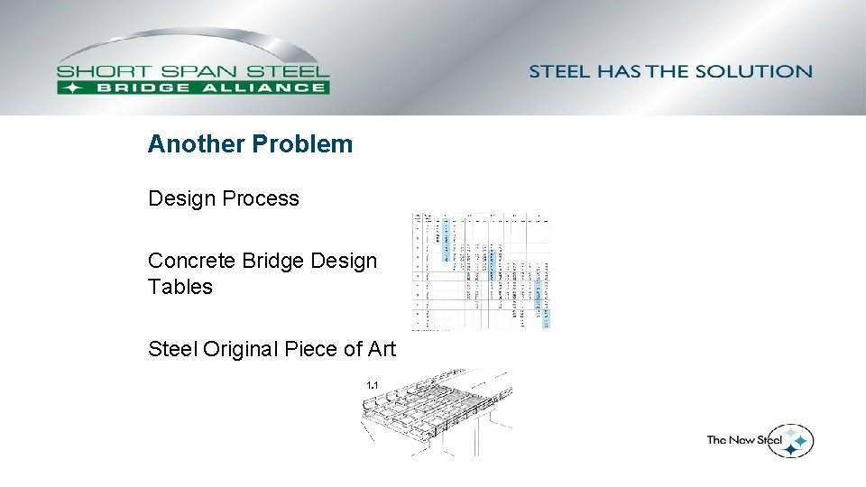 Another Problem Design Process Concrete Bridge Design Tables Steel Original Piece of Art 
