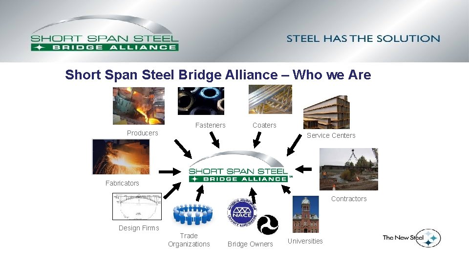 Short Span Steel Bridge Alliance – Who we Are Fasteners Coaters Producers Service Centers