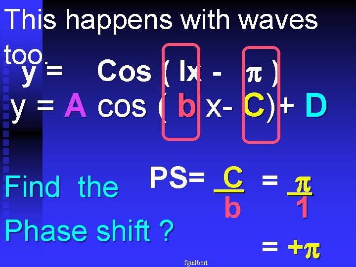 This happens with waves too. y= Cos ( lx - ) y = A