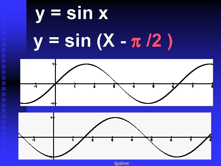 y = sin x y = sin (X - /2 ) fguilbert 