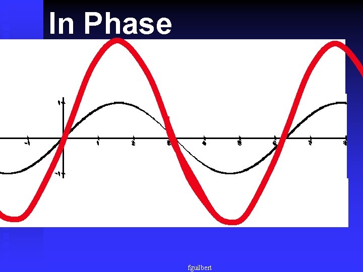 In Phase fguilbert 