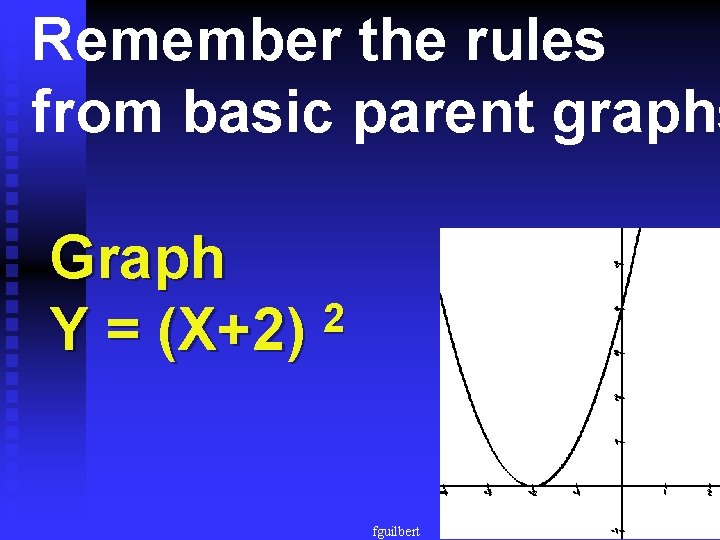 Remember the rules from basic parent graphs Graph 2 Y = (X+2) fguilbert 