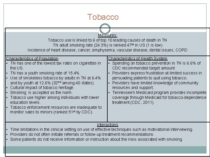 Tobacco Measures: Tobacco use is linked to 6 of top 10 leading causes of