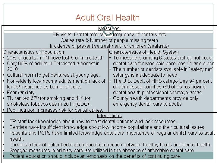 Adult Oral Health Measures: ER visits, Dental referrals & frequency of dental visits Caries