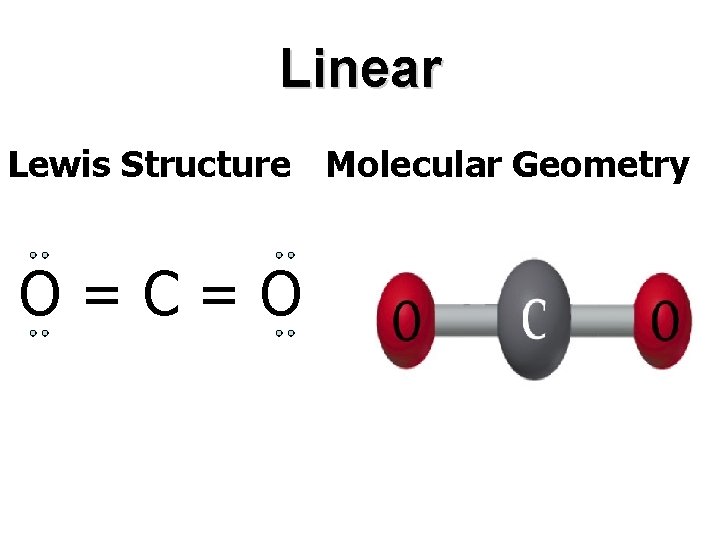 Linear Lewis Structure Molecular Geometry O=C=O 