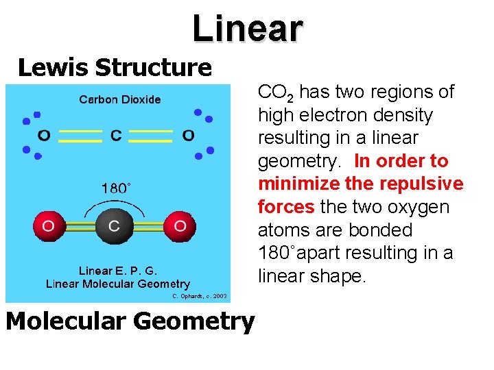Linear Lewis Structure Molecular Geometry CO 2 has two regions of high electron density