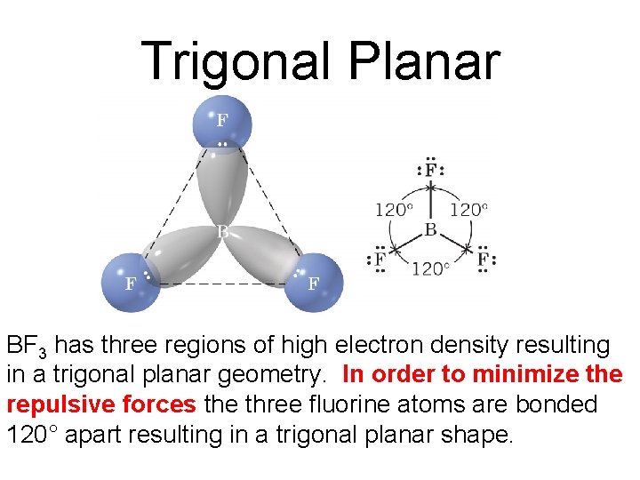 Trigonal Planar BF 3 has three regions of high electron density resulting in a