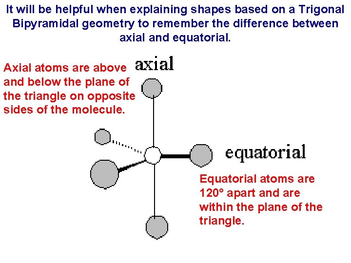 It will be helpful when explaining shapes based on a Trigonal Bipyramidal geometry to