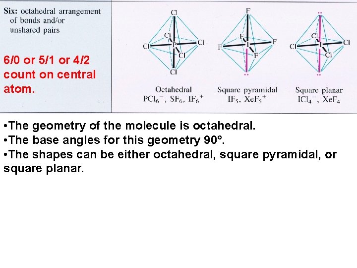 6/0 or 5/1 or 4/2 count on central atom. • The geometry of the