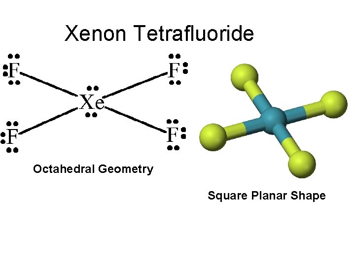 Xenon Tetrafluoride Octahedral Geometry Square Planar Shape 