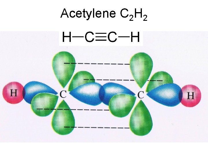 Acetylene C 2 H 2 