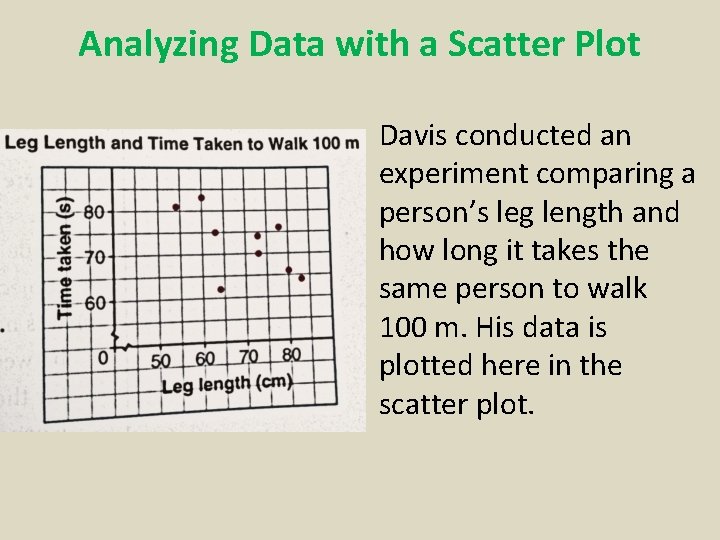 Analyzing Data with a Scatter Plot Davis conducted an experiment comparing a person’s leg