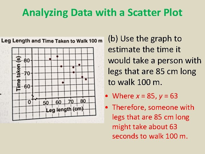 Analyzing Data with a Scatter Plot (b) Use the graph to estimate the time