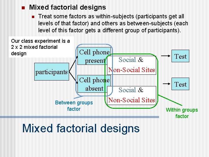 n Mixed factorial designs n Treat some factors as within-subjects (participants get all levels