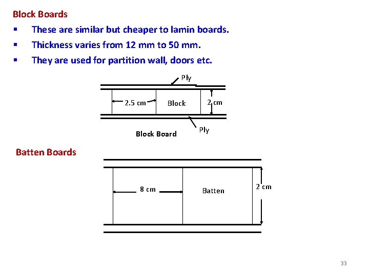Block Boards § § § These are similar but cheaper to lamin boards. Thickness