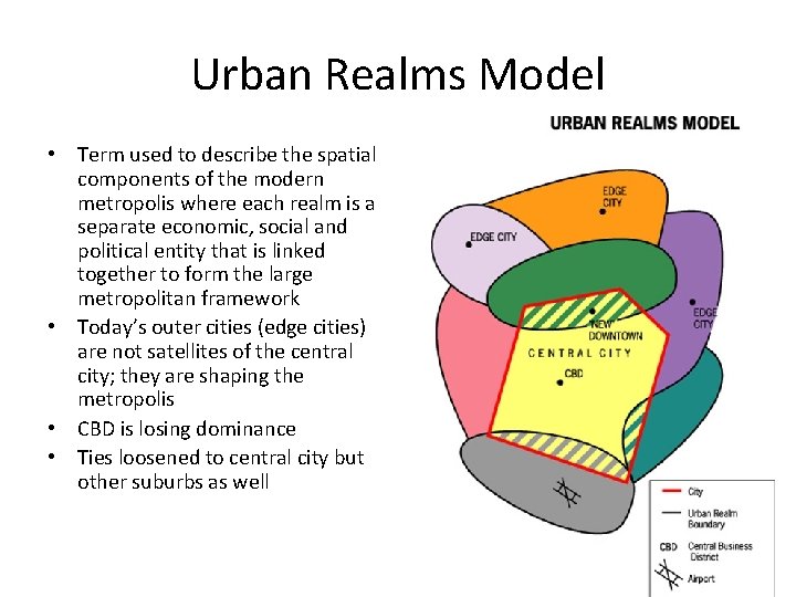 Urban Realms Model • Term used to describe the spatial components of the modern
