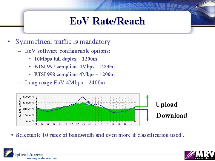 Eo. V Rate/Reach • Symmetrical traffic is mandatory – Eo. V software configurable options: