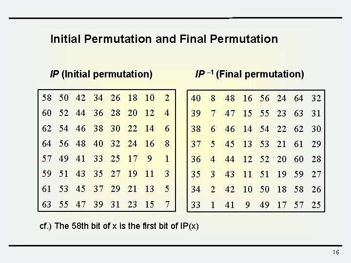 Initial Permutation and Final Permutation IP – 1 (Final permutation) IP (Initial permutation) 58 Initial Permutation and Final Permutation IP – 1 (Final permutation) IP (Initial permutation) 58