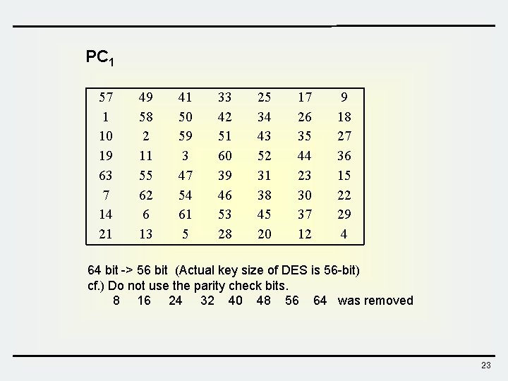 PC 1 57 1 10 19 63 7 14 21 49 58 2 11 PC 1 57 1 10 19 63 7 14 21 49 58 2 11