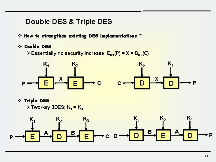 Double DES & Triple DES v How to strengthen existing DES implementations ? v Double DES & Triple DES v How to strengthen existing DES implementations ? v