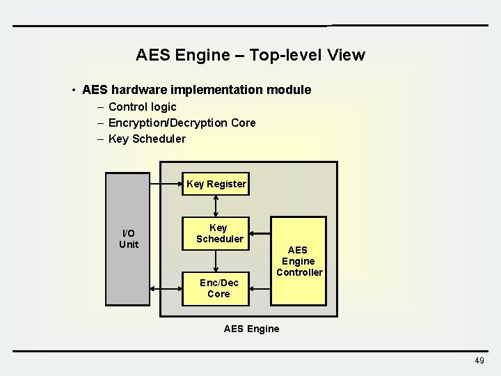 AES Engine – Top-level View • AES hardware implementation module – Control logic – AES Engine – Top-level View • AES hardware implementation module – Control logic –