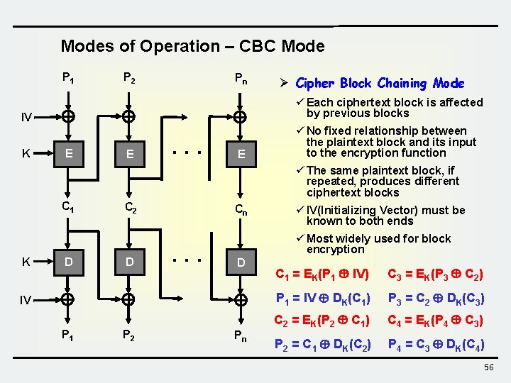 Modes of Operation – CBC Mode P 1 P 2 Pn Ø Cipher Block Modes of Operation – CBC Mode P 1 P 2 Pn Ø Cipher Block